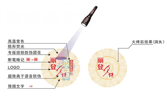 月餅防偽標簽